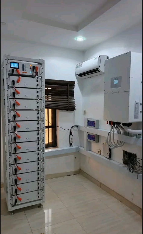Inverter & Battery Systems